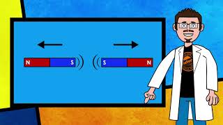 Different Types of Magnets and their Strength  Ep 102 Short DIYST1 [upl. by Oretos833]