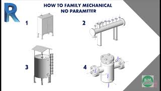 HOW TO REVIT FAMILY HEADER  TANK  VALVE [upl. by Ecyt]