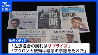 フランス国民議会選挙 左派連合が最大勢力 地元メディア「サプライズだ」｜TBS NEWS DIG [upl. by Teodora705]