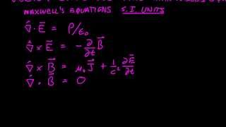 Intro to Maxwells Electromagnetic Theory Part 1 Vector Calculus of grad div and curl [upl. by Carolus]