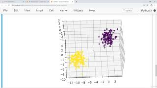 95 Autoencoder for Dimensionality Reduction [upl. by Eatnwahs]