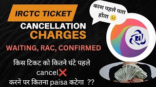 IRCTC RAIL TICKET CANCELLATION CHARGES 2024  TRAIN TICKET REFUND RULES [upl. by Vanhomrigh]