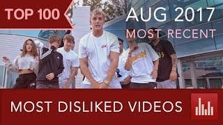 Top 100 Most Disliked YouTube Videos Aug 2017 [upl. by Laeira163]