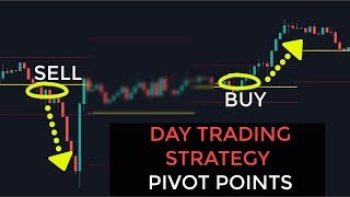 Day Trading Strategy For Pivot Points Traders Forex Trading System For Beginners [upl. by Chrissie]