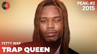 Fetty Wap  Trap Queen  2015 Top Songs  Lyrics [upl. by Ailatan726]