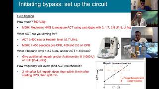 Cardiac Surgery Didactics—Principles of Cardiopulmonary Bypass [upl. by Relluf390]