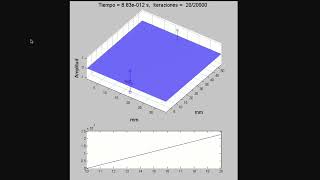 Interferometric retroreflector [upl. by Saidee792]