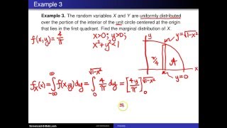 Bivariate distributions marginal distributions  Example 3 [upl. by Ledua]