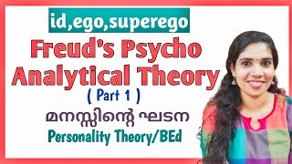 Psycho Analytical Theory  Part 1Personality TheorySigmund Freud [upl. by Manella]