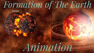 How the Earth is Form  3D Animation [upl. by Erena]