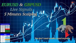 EURUSD amp GBPUSD M5 Scalping Live Forex Signals 247  Best Forex Trading Day Trading Strategy [upl. by Calen]