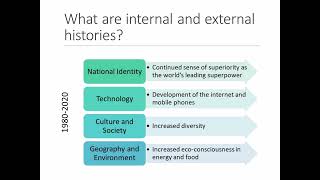 History of Psychology  Lecture 1  Part 5  Internal amp External Histories [upl. by Worlock]