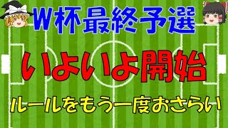 【2026年W杯アジア最終予選】を徹底解説！日本代表の挑戦と展望 [upl. by Ayotnom]