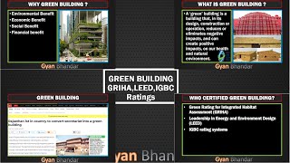 Green Building GRIHALEEDIGBC [upl. by Eirok]