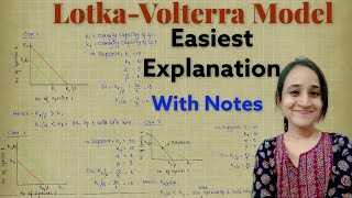 LotkaVolterra Model  Readymade notes for exam  Easiest explanation  Ecology lecture [upl. by Akirej381]