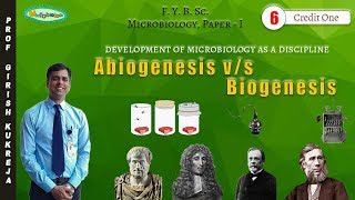 Abiogenesis vs Biogenesis  Tyndalls Experiment [upl. by Elyag287]