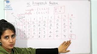 01 knapsack problemDynamic Programming  Data structures and algorithms [upl. by Ecinrahs939]