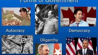 Types of Government [upl. by Junna]