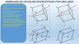 VISIBILIDAD EN GEOMETRIA DESCRIPTIVA AVANZADA [upl. by Aicnerolf]