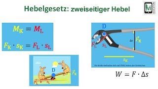 Hebelgesetz zweiseitiger Hebel [upl. by Lhok]