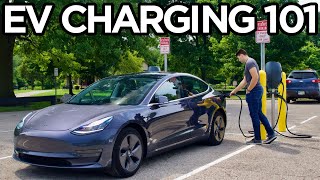 Beginners Guide to EV Charging [upl. by Ronen123]