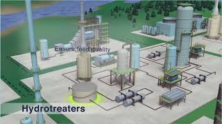 Refinery process units Process Engineering Chemical Engineering [upl. by Ahsinaj]