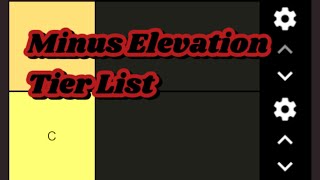 Minus Elevation Items Tier List [upl. by Aleiram]