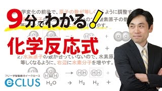 化学反応式 中学理科 2年 1分野 化学変化と原子・分子6 [upl. by Hugon]