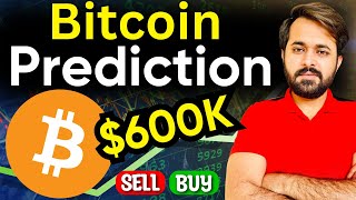 Bitcoin BTC Price Prediction 25 Sep  BTC Update Today  Bitcoin Analysis Today  Crypto Trading [upl. by Sesilu]