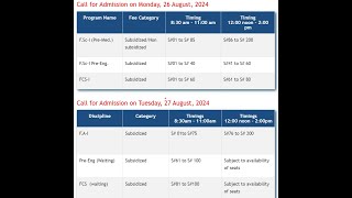 Jinnah College For Women Admission FA  FSc 2024 Final Merit List Interview Date  Document [upl. by Whang]