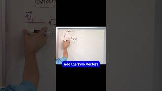 Adding Vectors Graphically with Confidence [upl. by Thorncombe622]