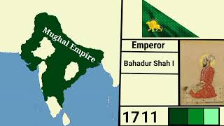 The Rise and Fall of Mughal Empire [upl. by Dela]