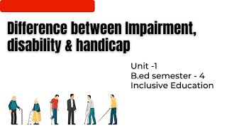 Difference between impairment diability amp handicap  Unit  1  BEd semester 4 [upl. by Hoag826]