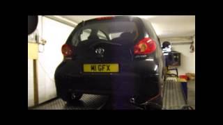 TTS SUPERCHARGED AYGO [upl. by Vincelette]