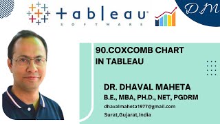 90 Coxcomb Chart in Tableau  Dr Dhaval Maheta [upl. by Cohberg]