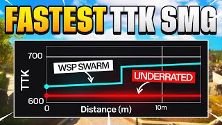 Faster TTK than the WSP SWARM The Most Underrated SMG… Best Iso 9 Class Setup [upl. by Ronoel]