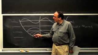 Lec 38  MIT 580 SmallMolecule Spectroscopy and Dynamics Fall 2008 [upl. by Ecnaled]