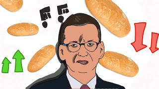 morawiecki mówi ile kosztuje chleb 🍞 [upl. by Chandal79]