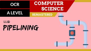 4 OCR A Level H466 SLR1  11 Pipelining [upl. by Corie]