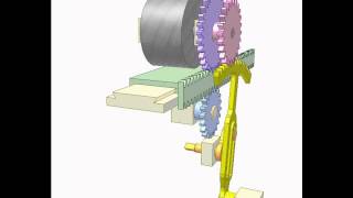 Drive for rotary printing press [upl. by Annahsad]