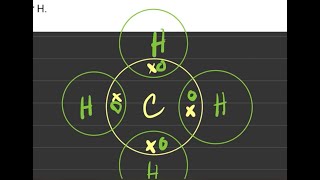 Covalent Bonding Tutorial  Methane [upl. by Salas889]