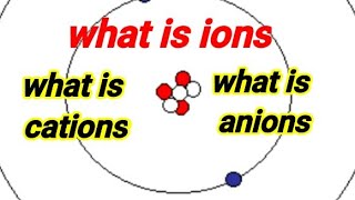 ionscationanioncation and anion cation and anion chemistrycation hindiions ka video [upl. by Horace]