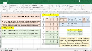 How to perform Two Way ANOVA in Excel [upl. by Mordy]