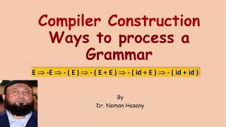 Ways to Process a Grammar CFG [upl. by Herbert]