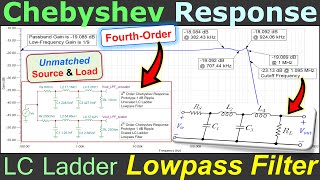 Chebyshev Response 1 dB Ripple 📉 LC Ladder Lowpass Filter Design 4th Order ☀️ Unequal Source amp Load [upl. by Heiney]