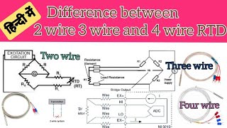 difference between 2 wire 3 wire and 4 wire rtd  type of rtd pt100 rtd instrumantation [upl. by Akilat]