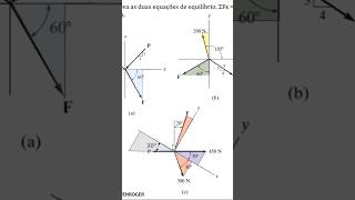 Decomposição de forças como fazer [upl. by Cita]
