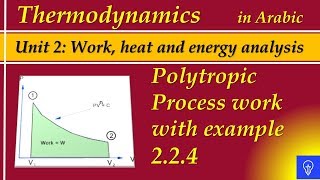 Polytropic Process Work with example [upl. by Ateinotna]