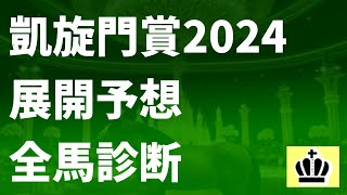 【凱旋門賞2024 全力 展開予想 全頭診断】 シンエンペラー サジー ロスアンゼルス コンティニュアス ファンタスティックムーン ルックドゥヴェガ ブルーストッキング 新曲 ウマ娘 [upl. by Egin]