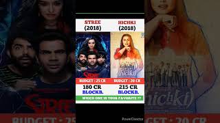 Stree vs Hichki Movie Comparison viralvideo viral trending [upl. by Trebornhoj]